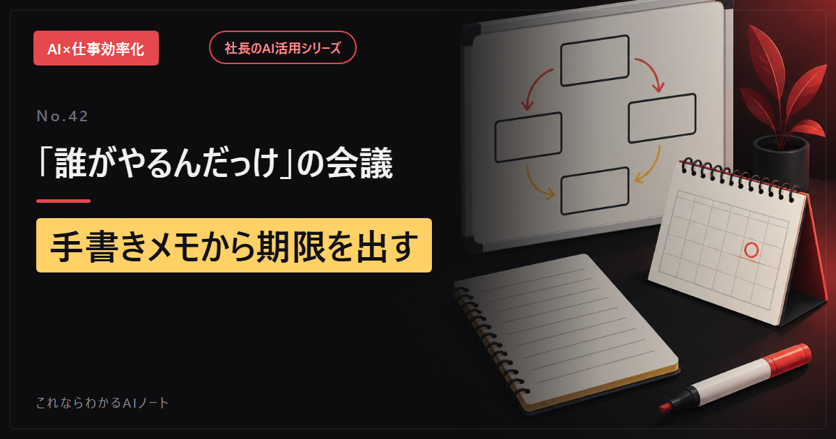 会議のあと「誰がやるんだっけ」になる会社へ。手書きのメモからAIで決まったことと期限を出す